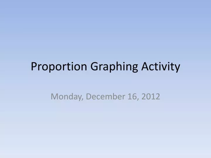 proportion graphing activity