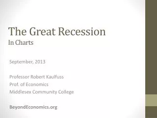 The Great Recession In Charts