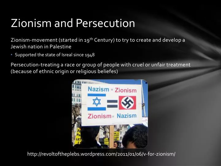 zionism and persecution