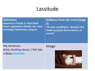 Lassitude