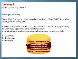 Lesson 4 Monday 23rd May Week 4 Descriptive Writing