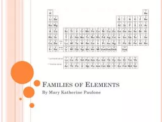 Families of Elements