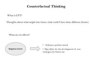 Counterfactual Thinking