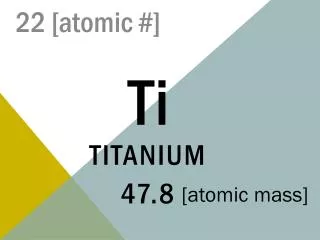 Titanium 47.8