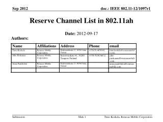Reserve Channel List in 802.11ah