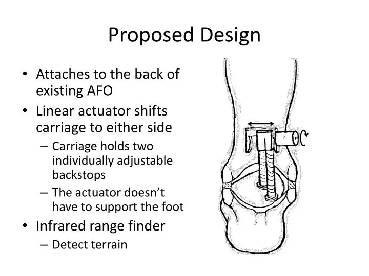proposed design