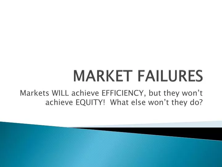 market failures