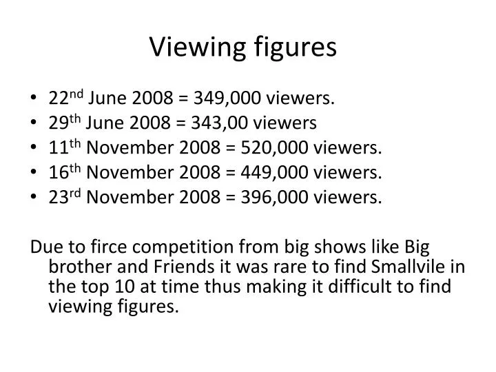 viewing figures