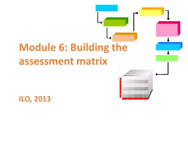 module 6 building the assessment matrix