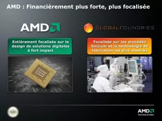 amd financi rement plus forte plus focalis e