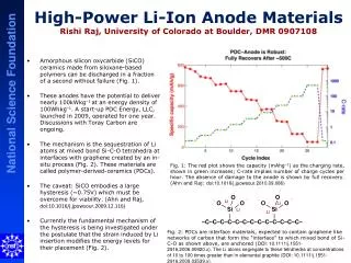 High-Power Li-Ion Anode Materials Rishi Raj, University of Colorado at Boulder, DMR 0907108