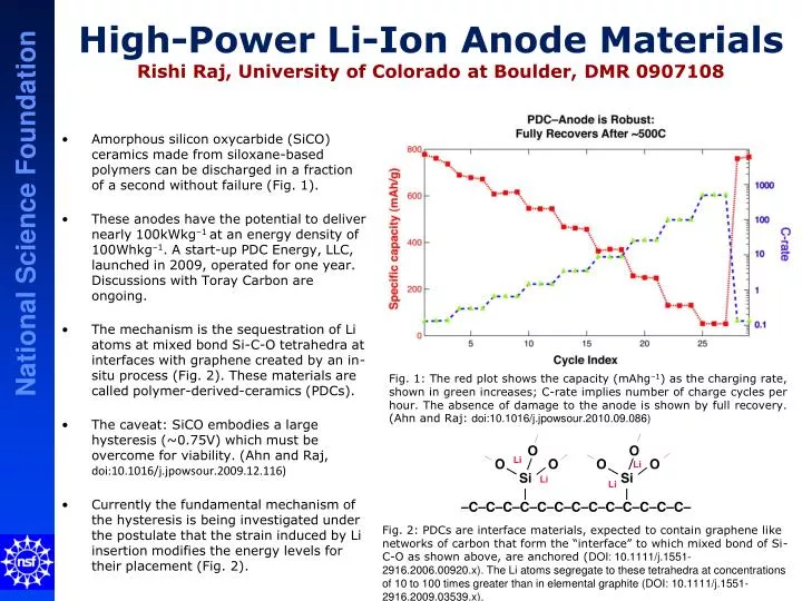 high power li ion anode materials rishi raj university of colorado at boulder dmr 0907108