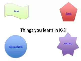 Things you learn in K-3