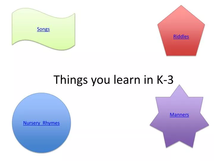 things you learn in k 3