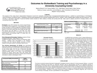 Outcomes for Biofeedback Training and Psychotherapy in a University Counseling Center