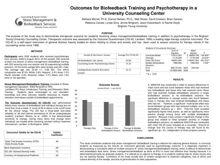 outcomes for biofeedback training and psychotherapy in a university counseling center