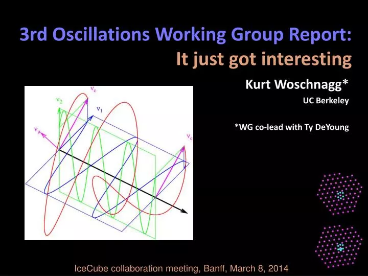 3rd oscillations working group report i t just got interesting