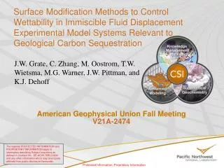 American Geophysical Union Fall Meeting V21A-2474