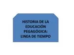 HISTORIA DE LA EDUCACIÓN PEGAGÓGICA: LINEA DE TIEMPO - slide 1