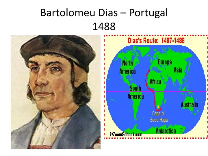 bartolomeu dias portugal 1488