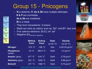 Group 15 - Pnicogens