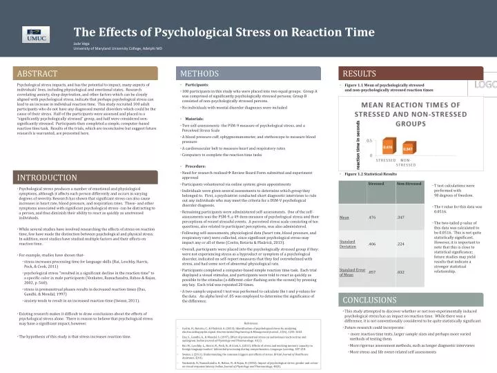 the effects of psychological stress on reaction time