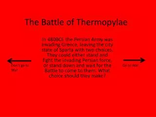 The Battle of Thermopylae