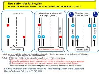 New traffic rules for bicycles under the revised Road Traffic Act effective December 1, 2013
