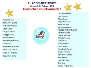 1 4 dolder tests mittwoch 01 februar 2012 herzlichen gl ckwunsch
