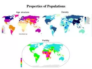 Properties of Populations