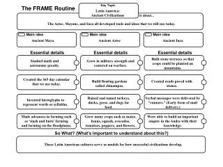 The FRAME Routine