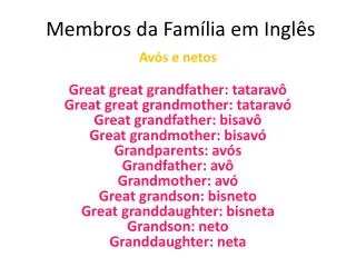 membros da fam lia em ingl s