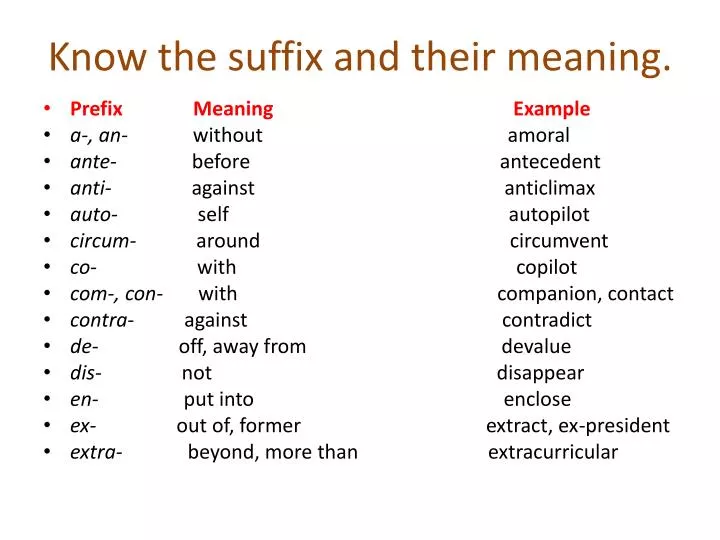 know the suffix and their meaning