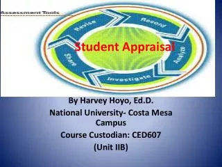 Student Appraisal