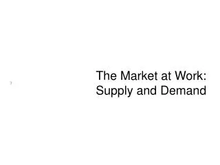 The Market at Work: Supply and Demand