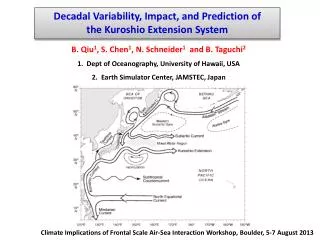 Decadal Variability, Impact, and Prediction of the Kuroshio Extension System