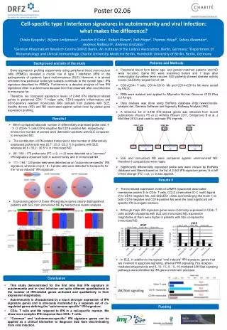 Cell-specific type I Interferon signatures in autoimmunity and viral infection: