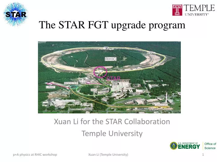 the star fgt upgrade program