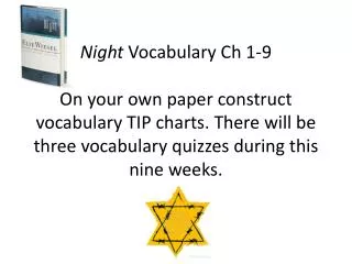Night Vocabulary Ch 1-3 On your own paper construct a vocabulary TIP chart.