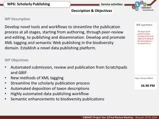 Automated submission, review and publication from Scratchpads and GBIF New methods of XML tagging
