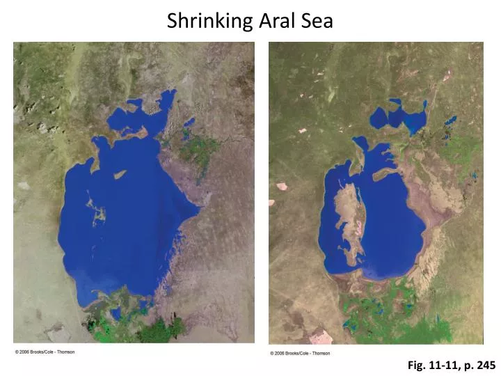 shrinking aral sea