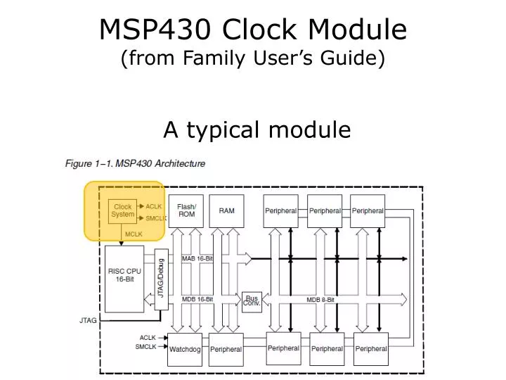 msp430 clock module from family user s guide
