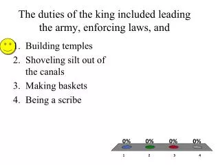 The duties of the king included leading the army, enforcing laws, and