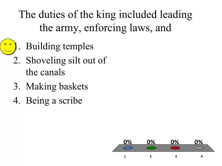 the duties of the king included leading the army enforcing laws and