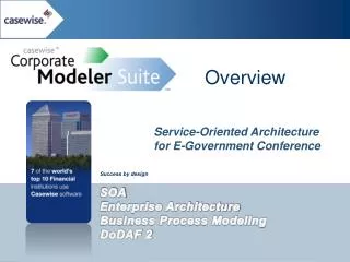 SOA Enterprise Architecture Business Process Modeling DoDAF 2