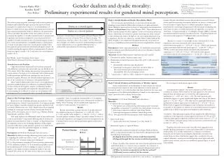 Study 3: Gender Dualism and Evaluations of Morality/Agency