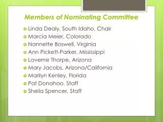 Members of Nominating Committee