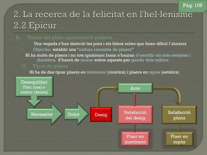 2 la recerca de la felicitat en l hel lenisme 2 2 epicur