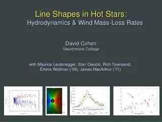Line Shapes in Hot Stars : Hydrodynamics &amp; Wind Mass-Loss Rates