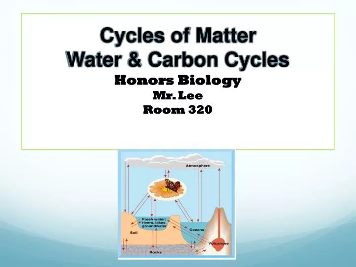 cycles of matter water carbon cycles honors biology mr lee room 320